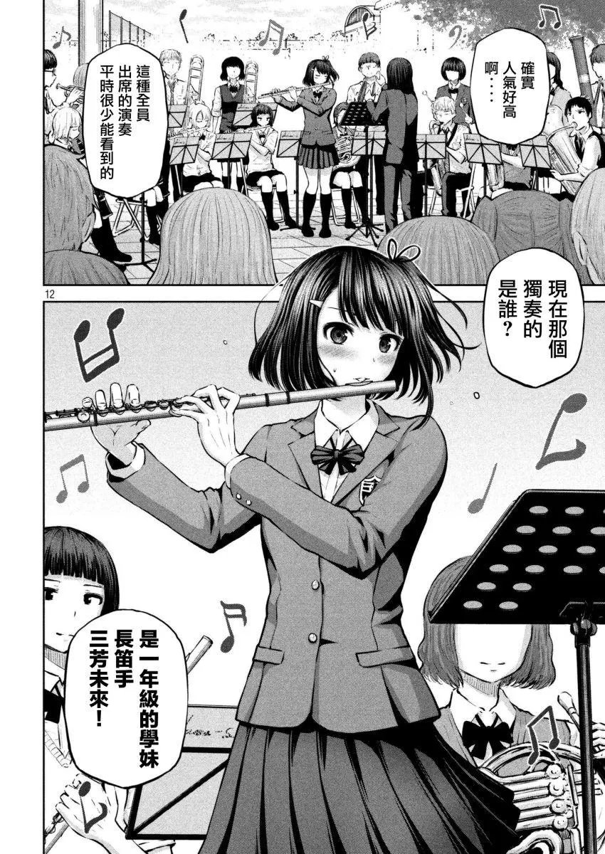 第02回
