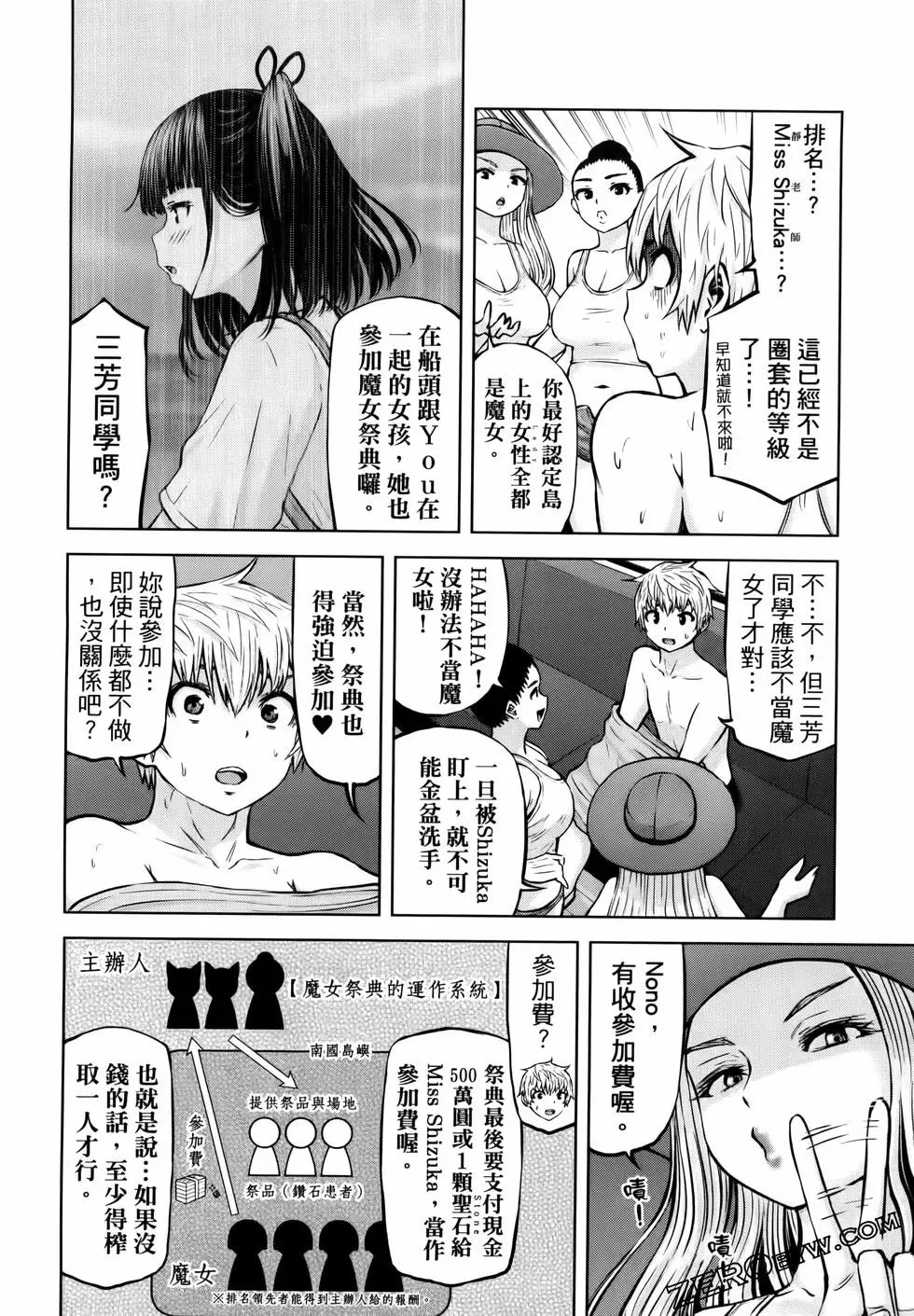 第05卷