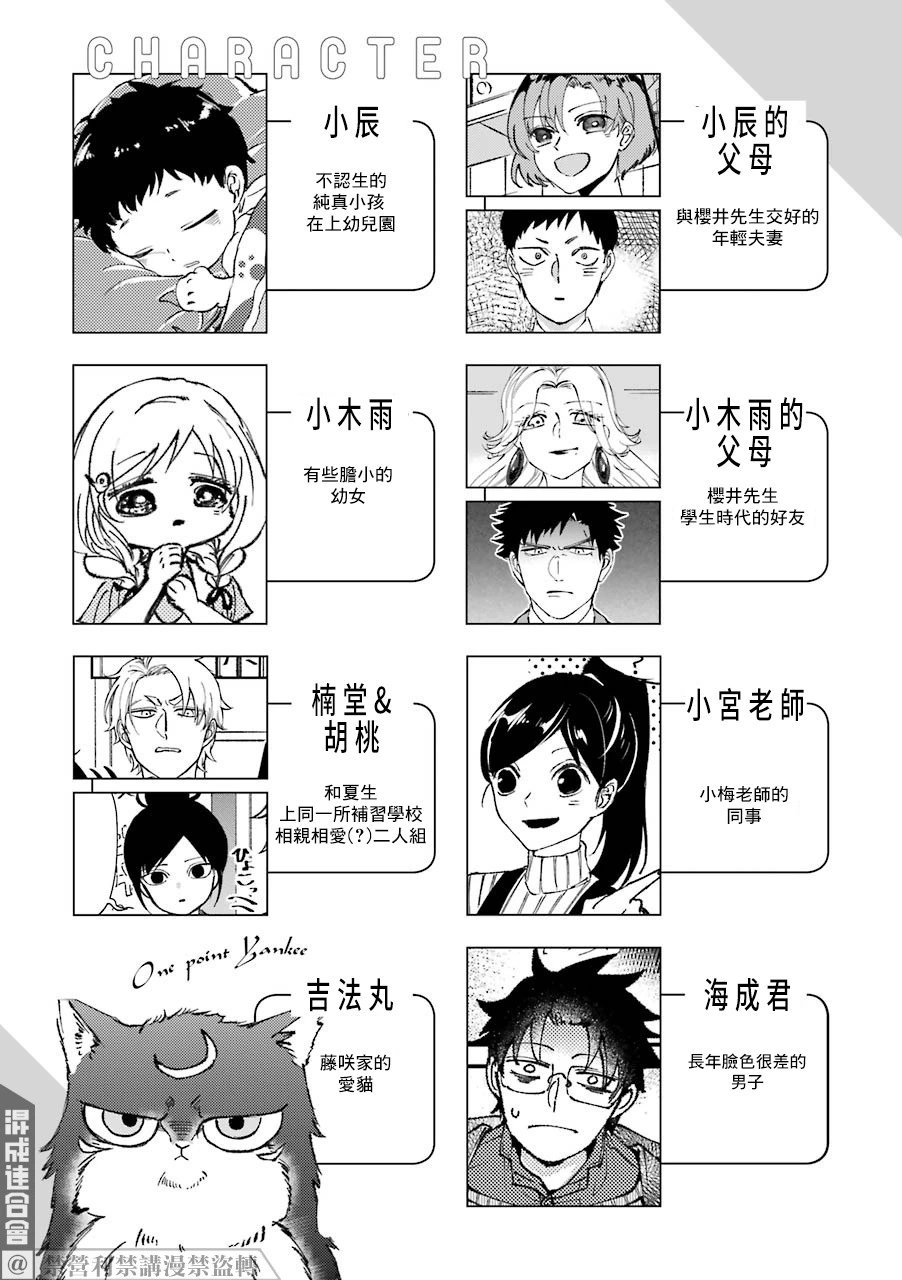 第53话