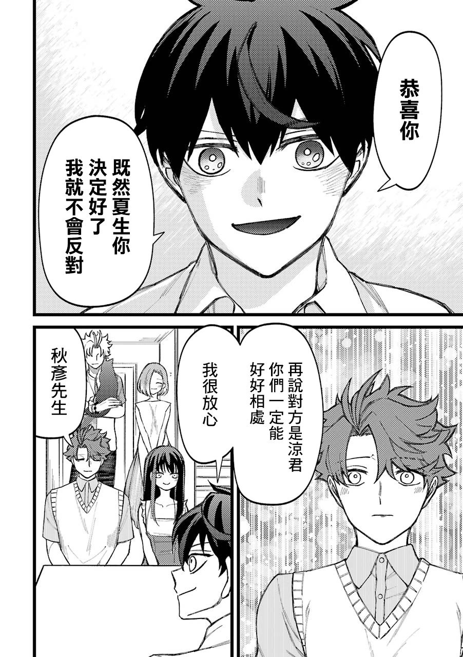 第62.5话