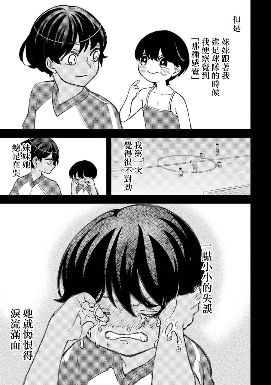 第68.5话