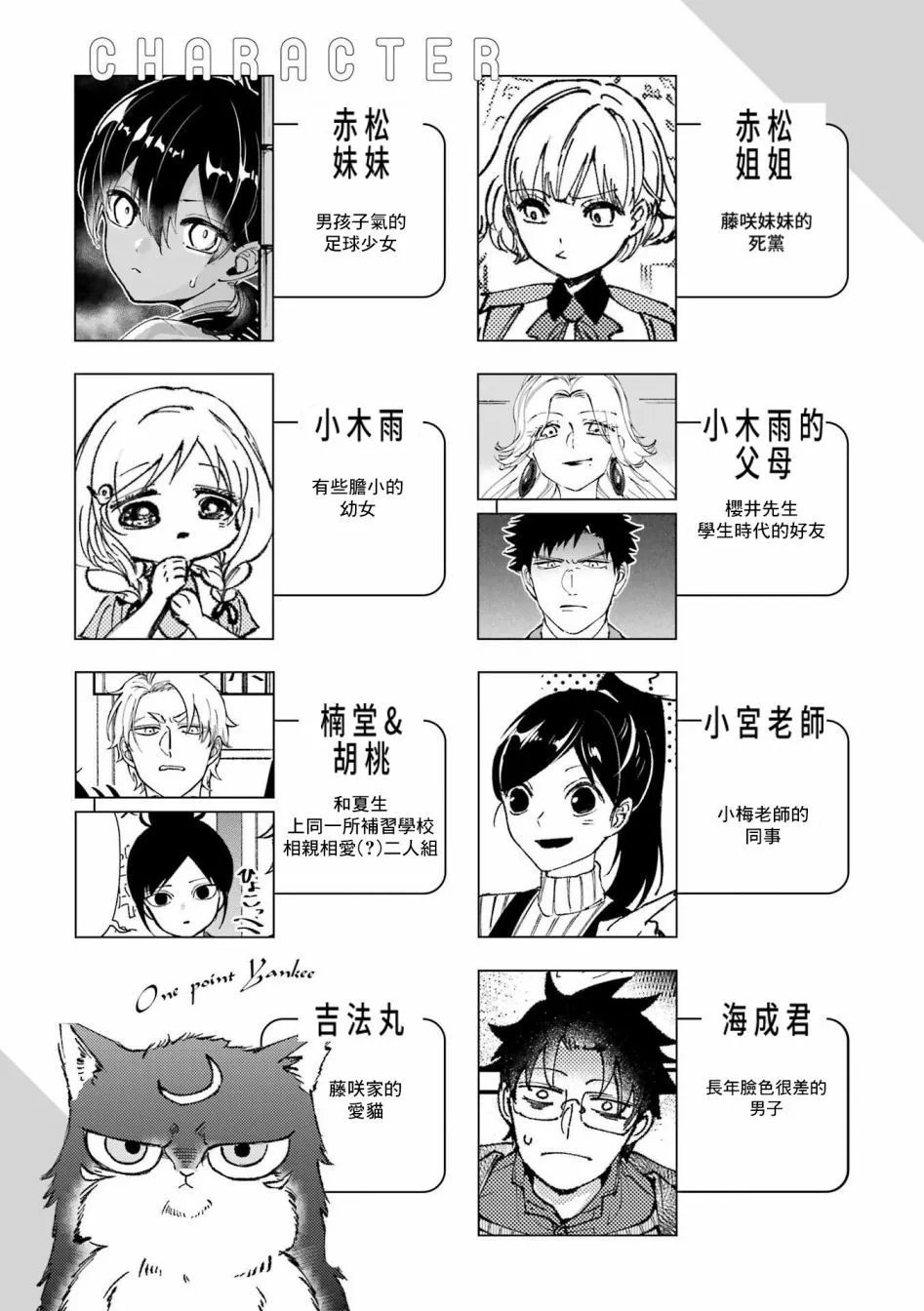第72话
