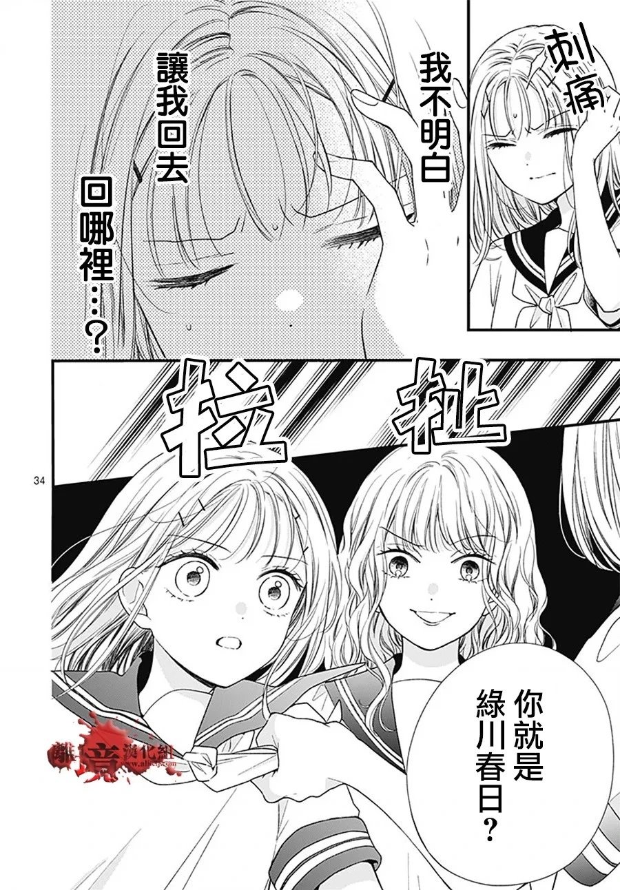 转生100