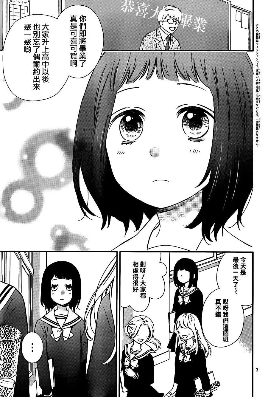 第22回