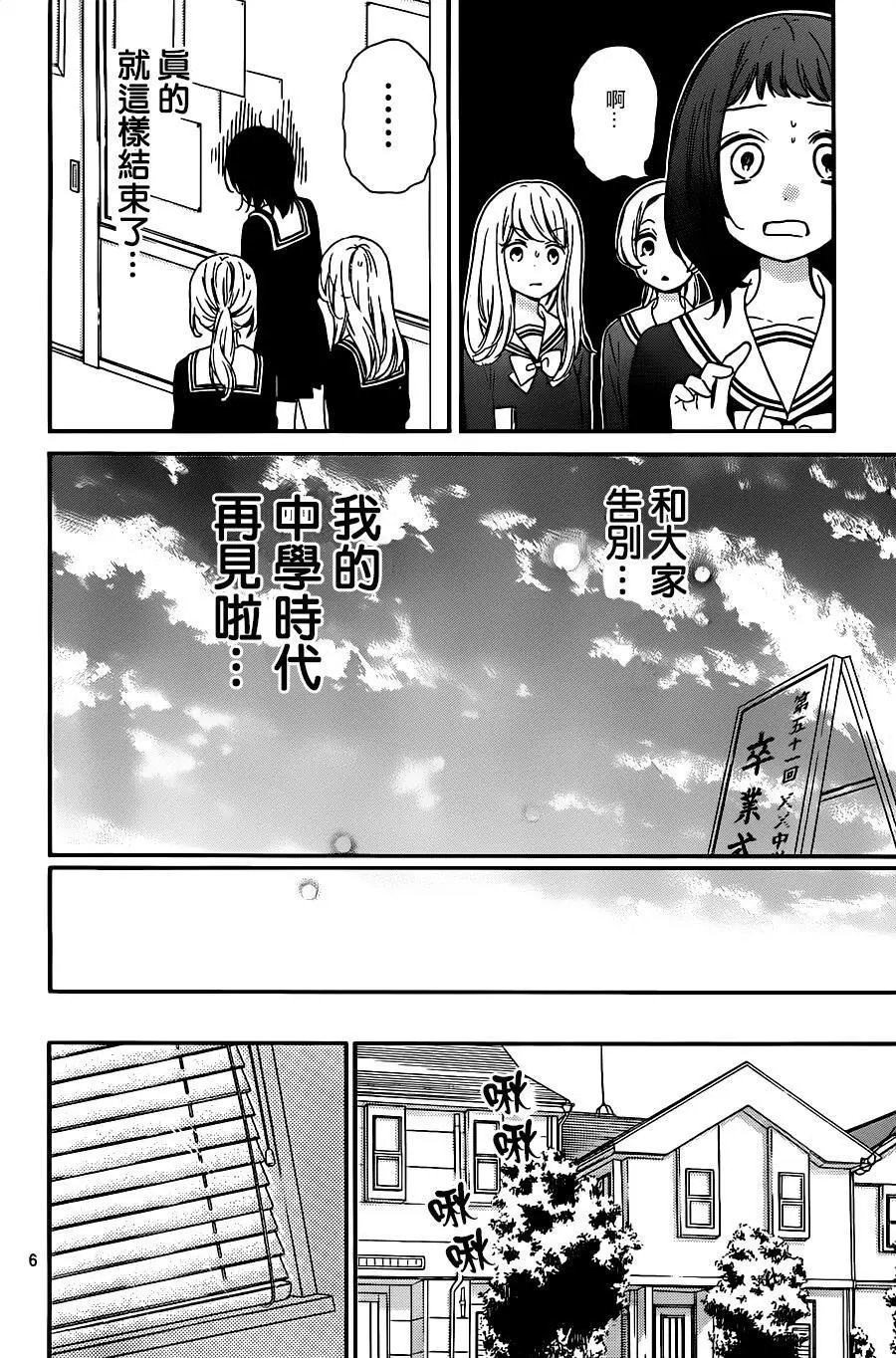 第22回