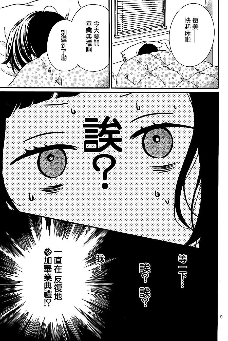 第22回