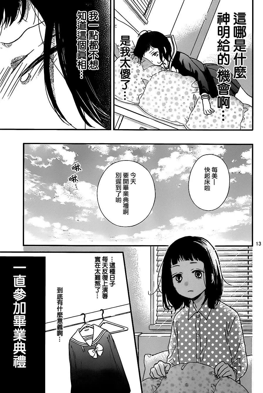 第22回