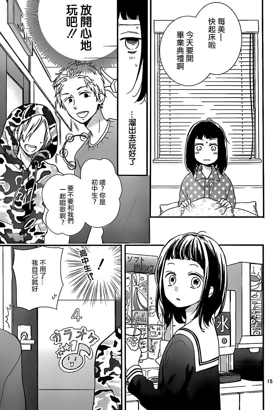 第22回