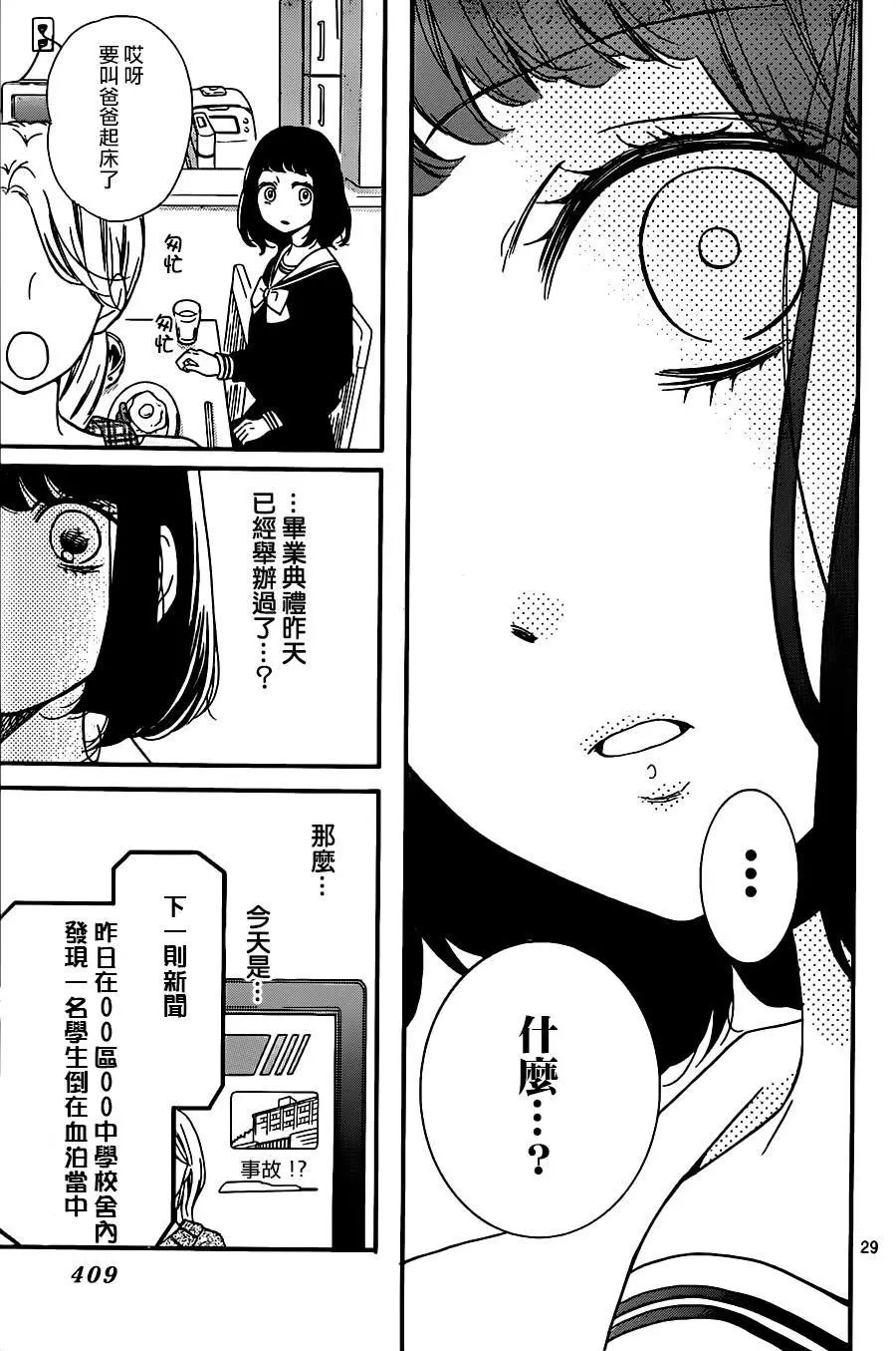 第22回