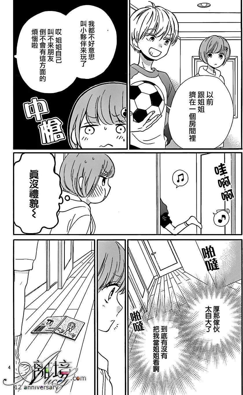 第23回