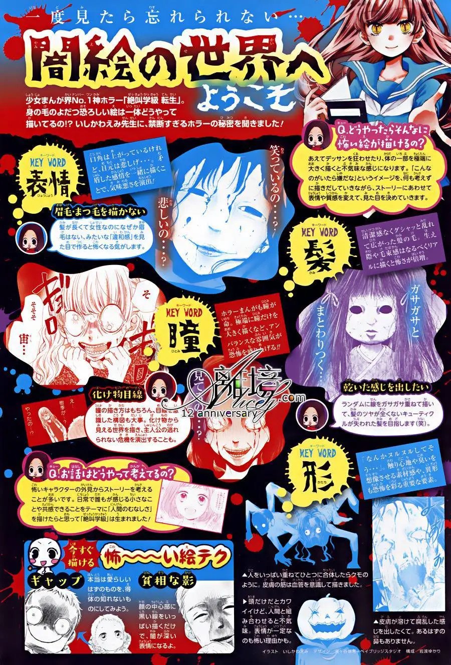 第25回
