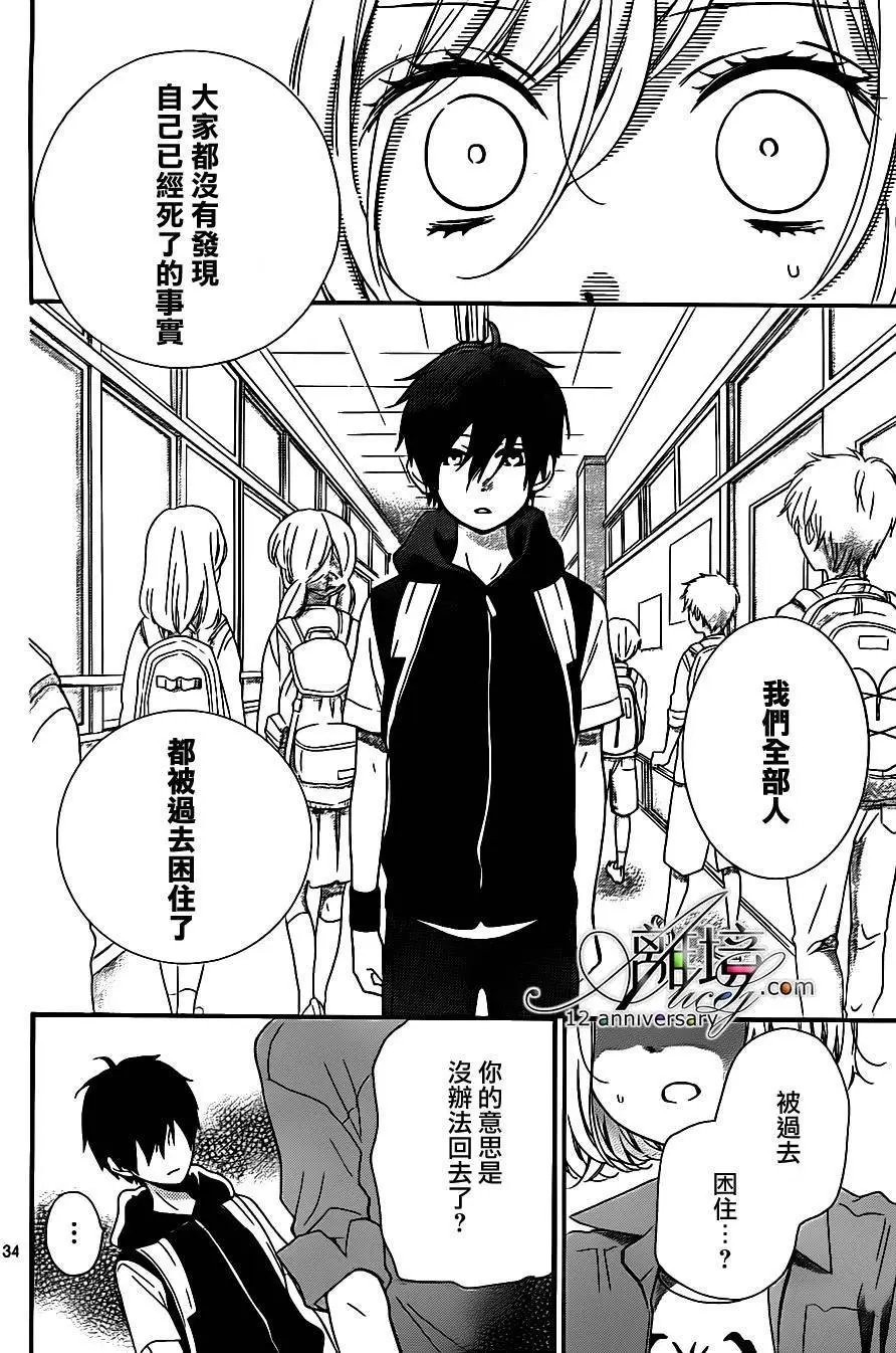 第25回