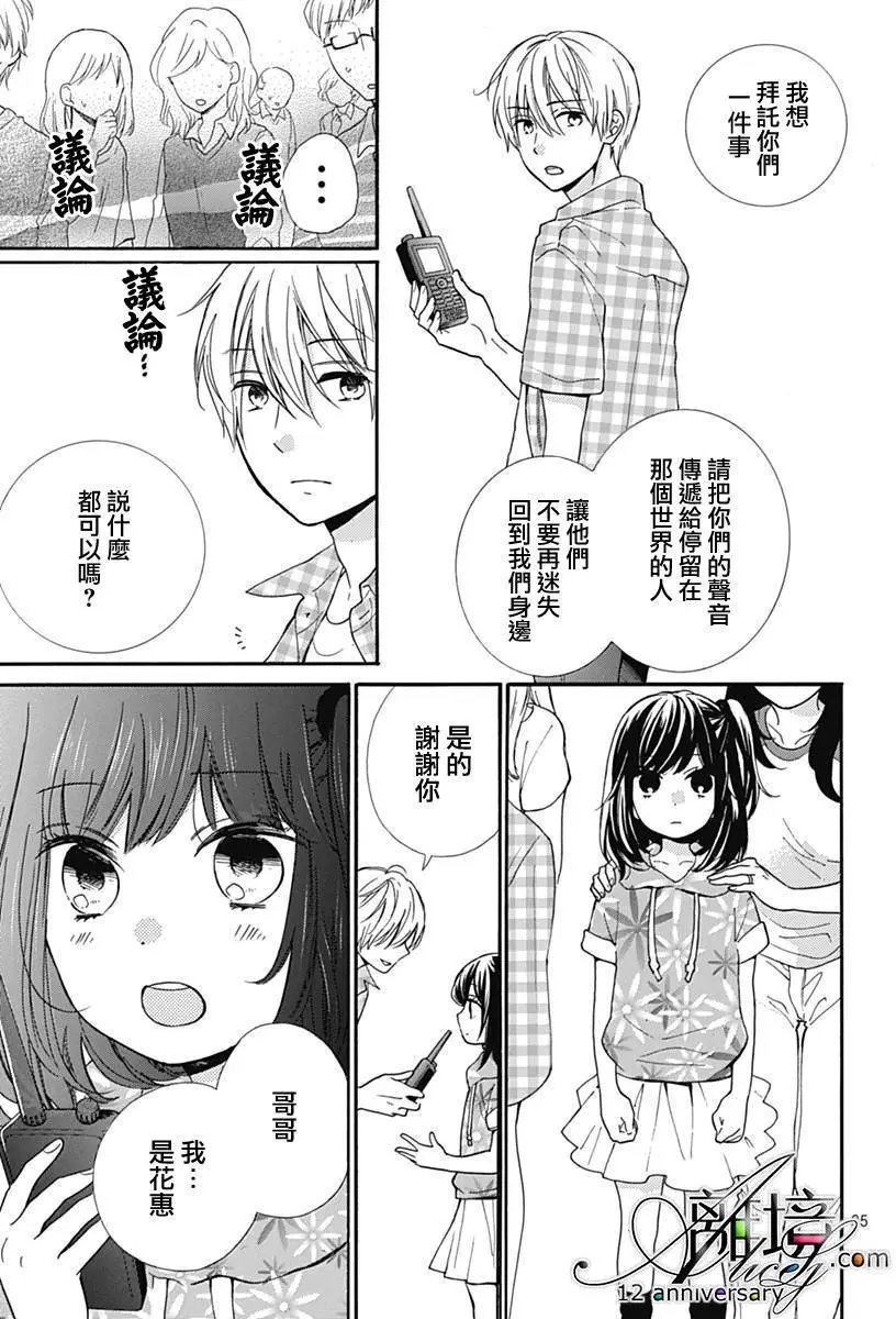 第27回