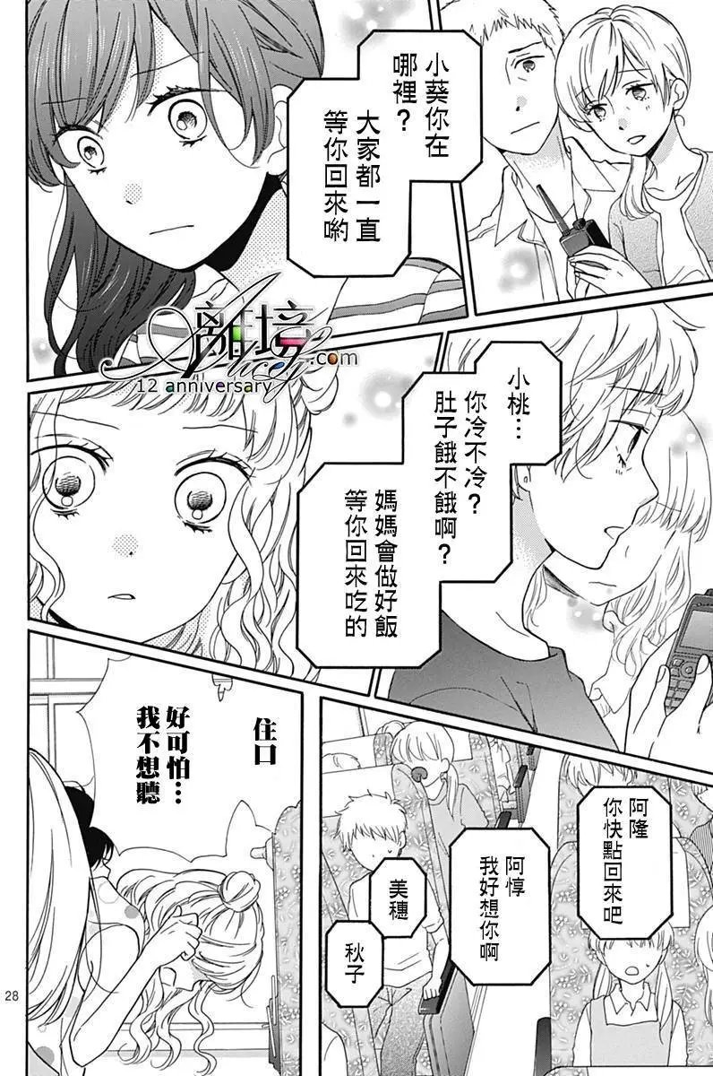 第27回