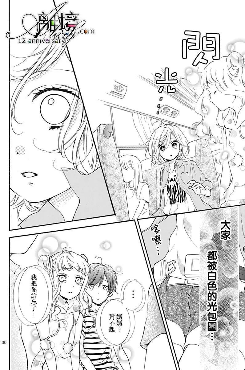 第27回