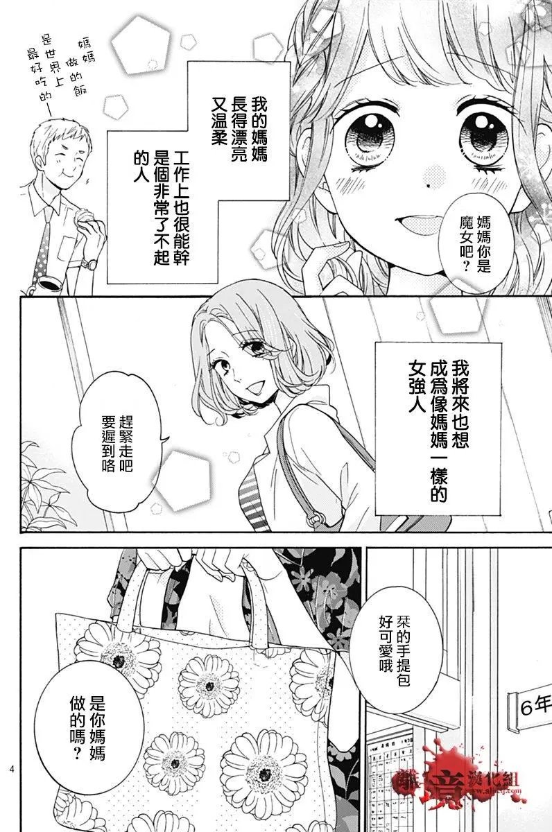 第28回