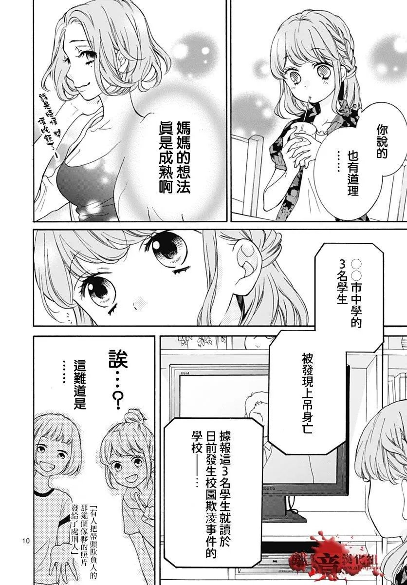 第28回