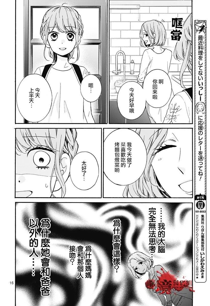 第28回