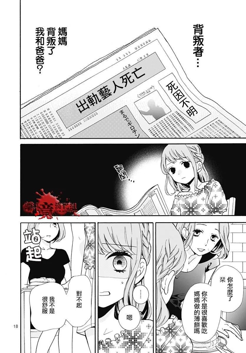 第28回