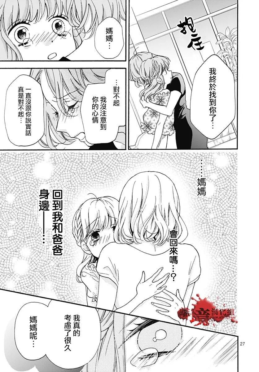 第28回