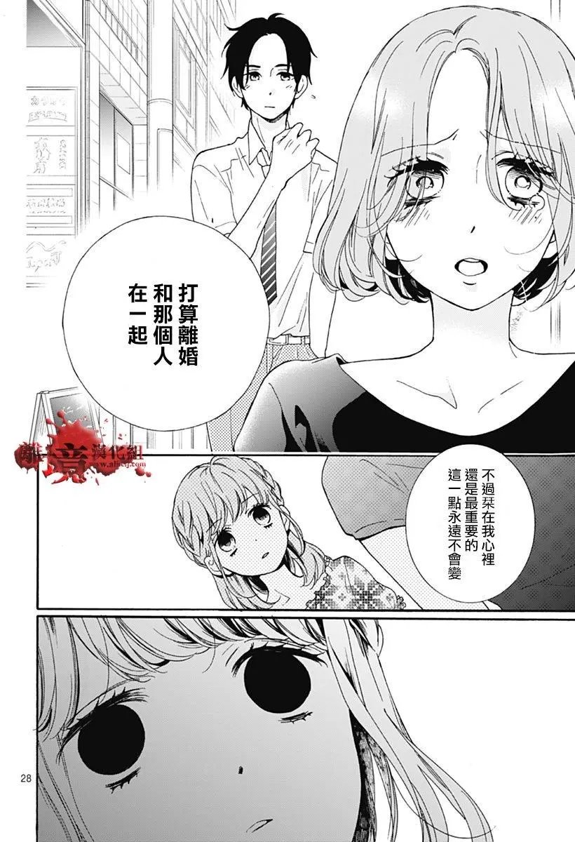第28回