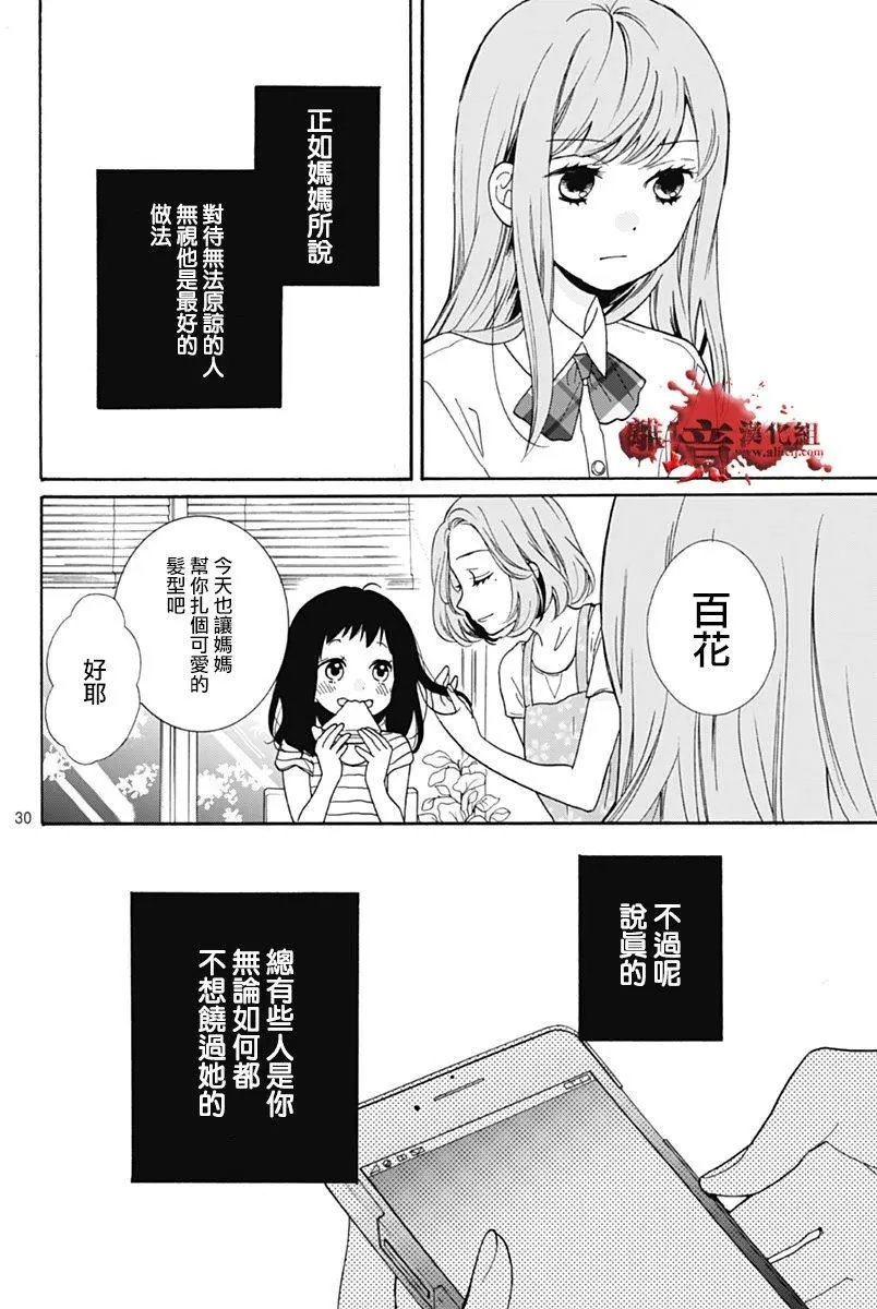 第28回