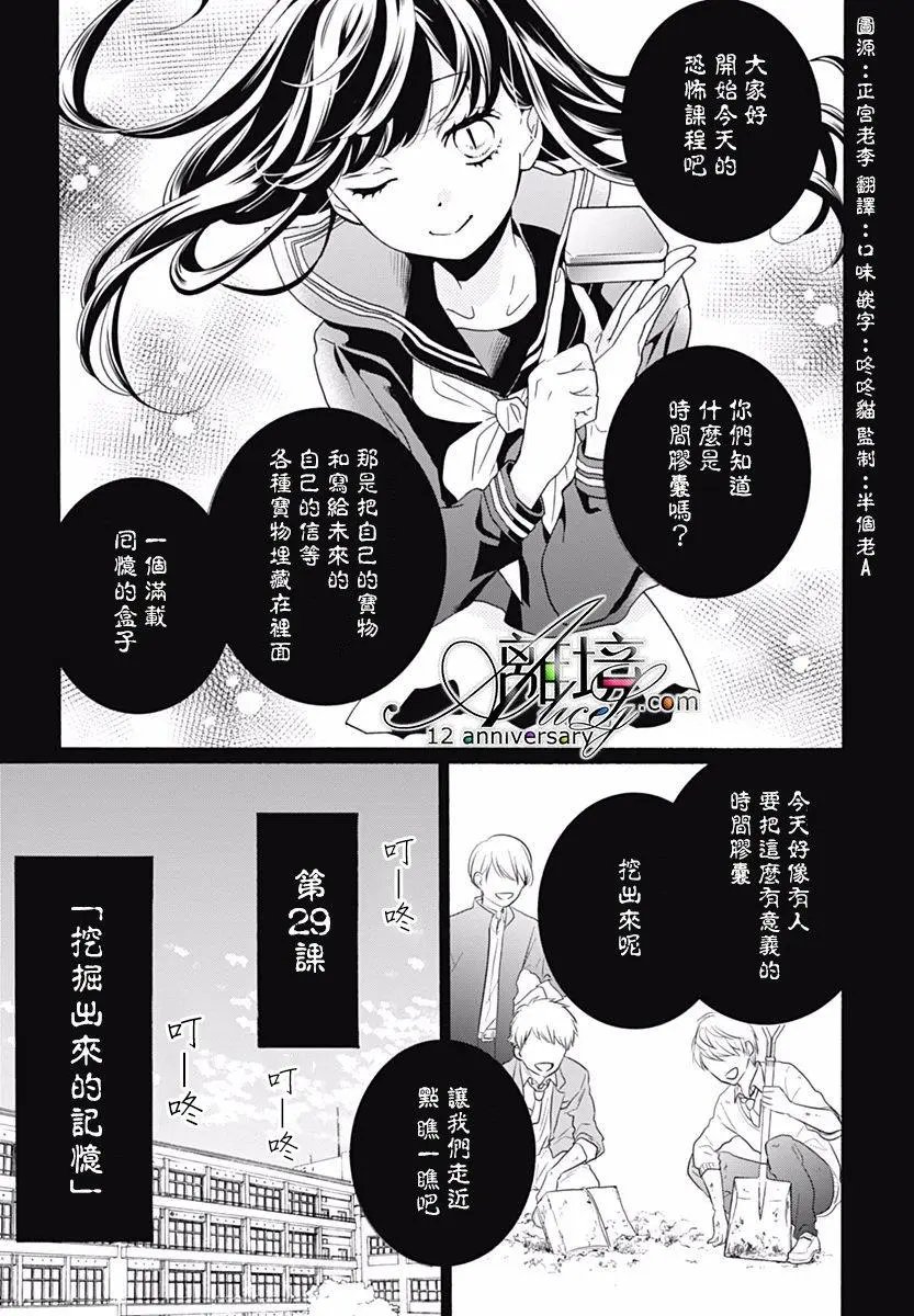 第29回