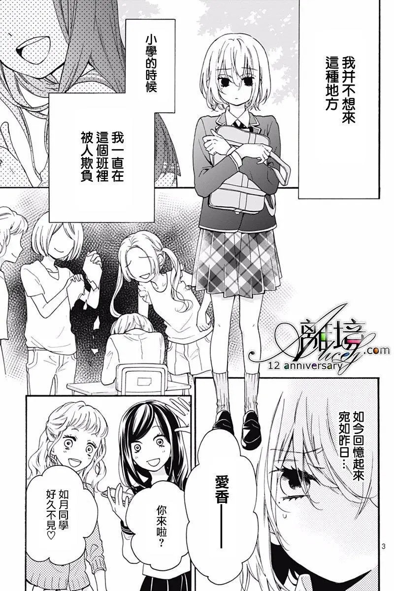 第29回