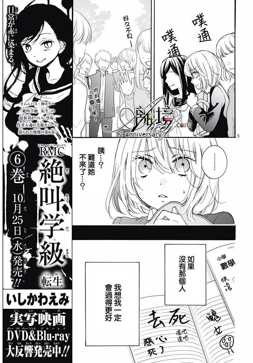 第29回