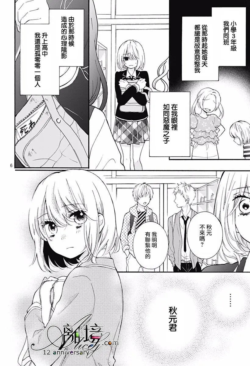 第29回