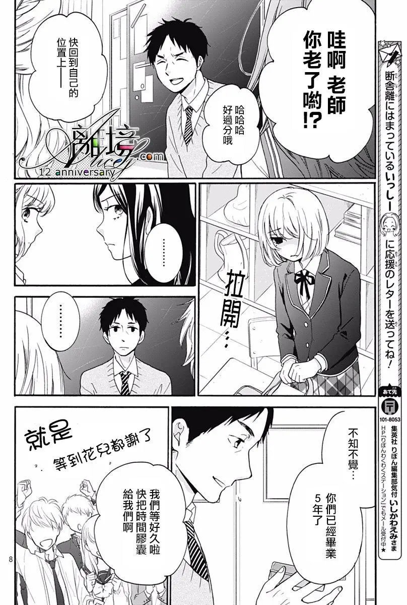第29回