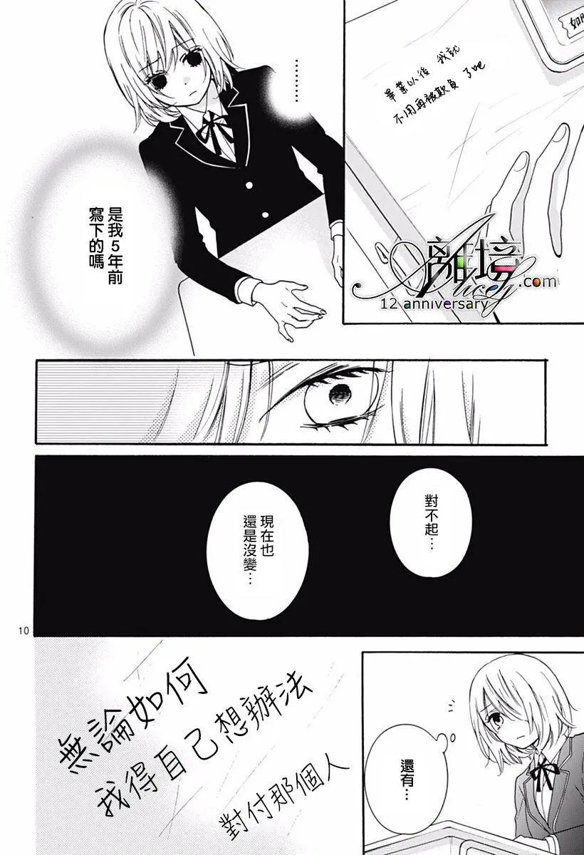 第29回