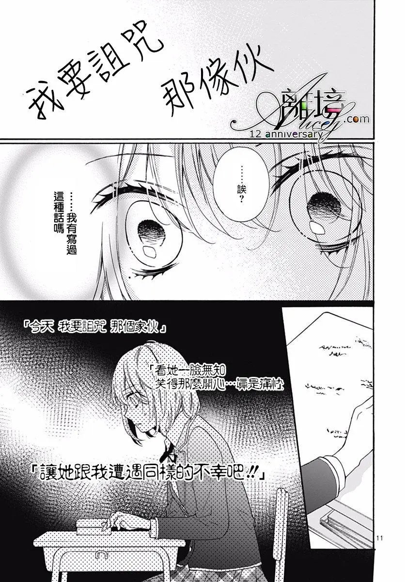第29回