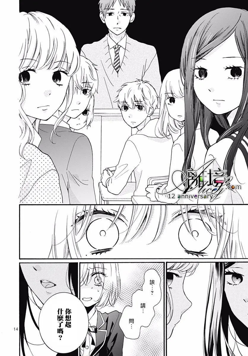 第29回