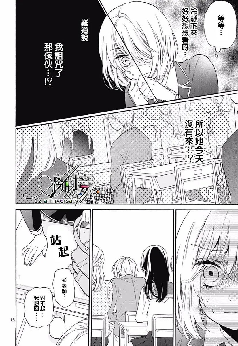 第29回
