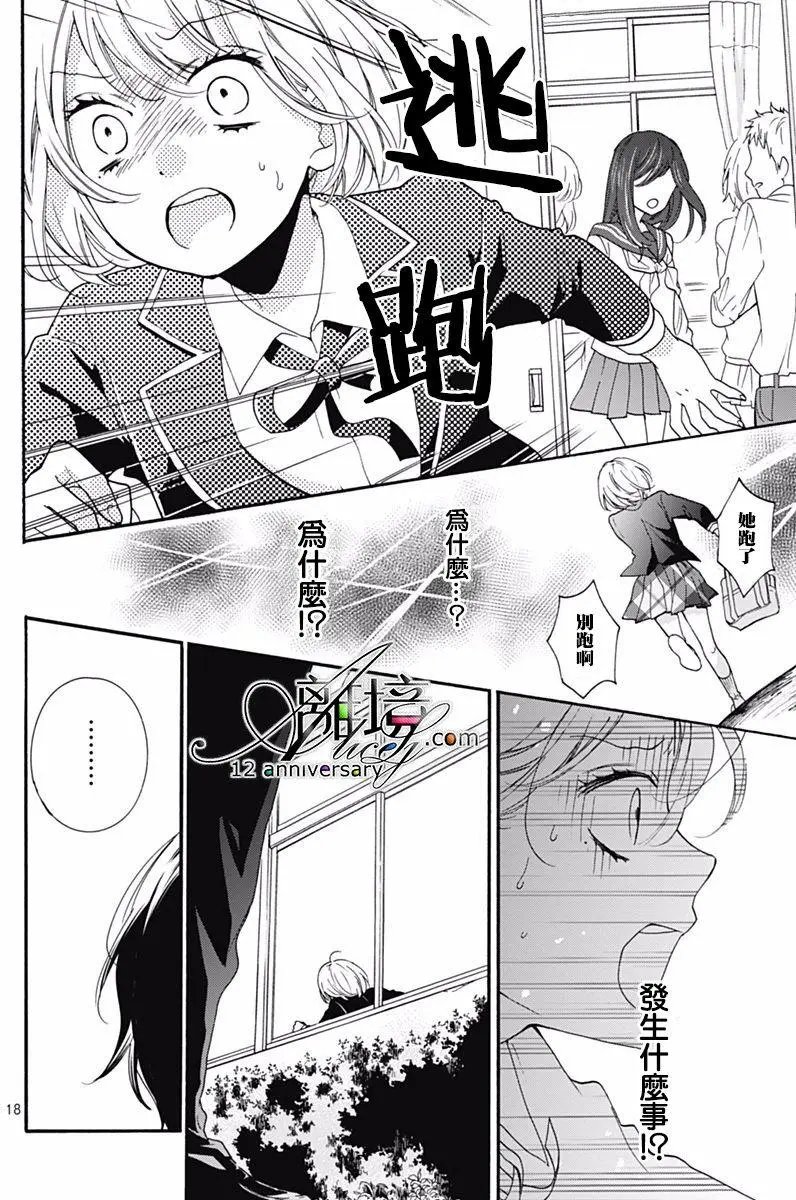 第29回