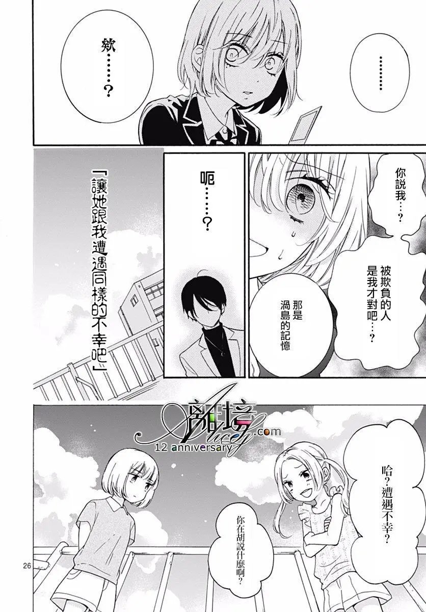 第29回