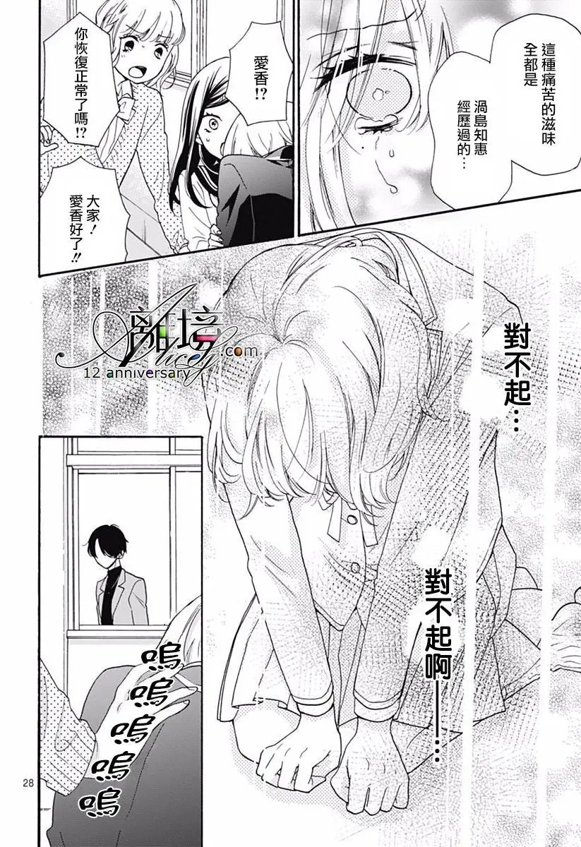 第29回