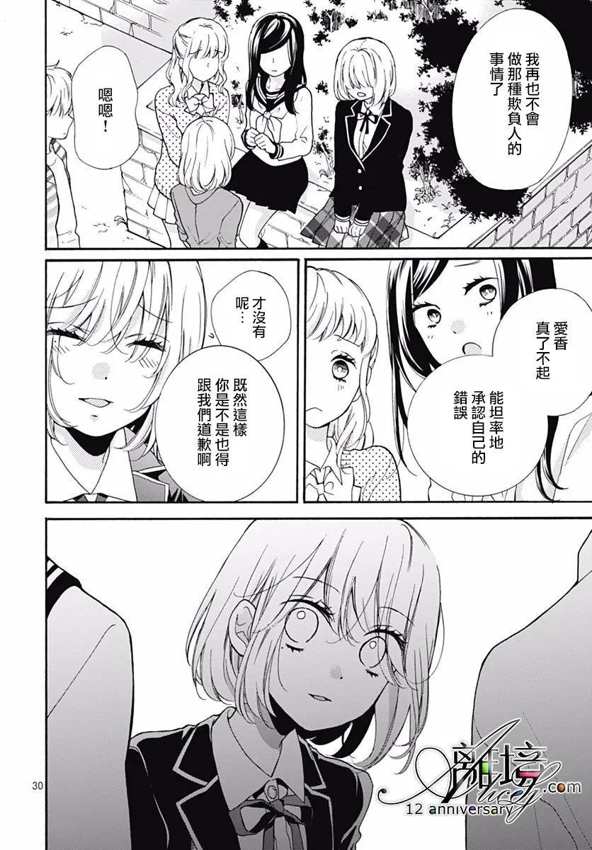 第29回