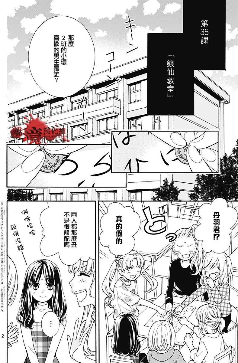 第35回