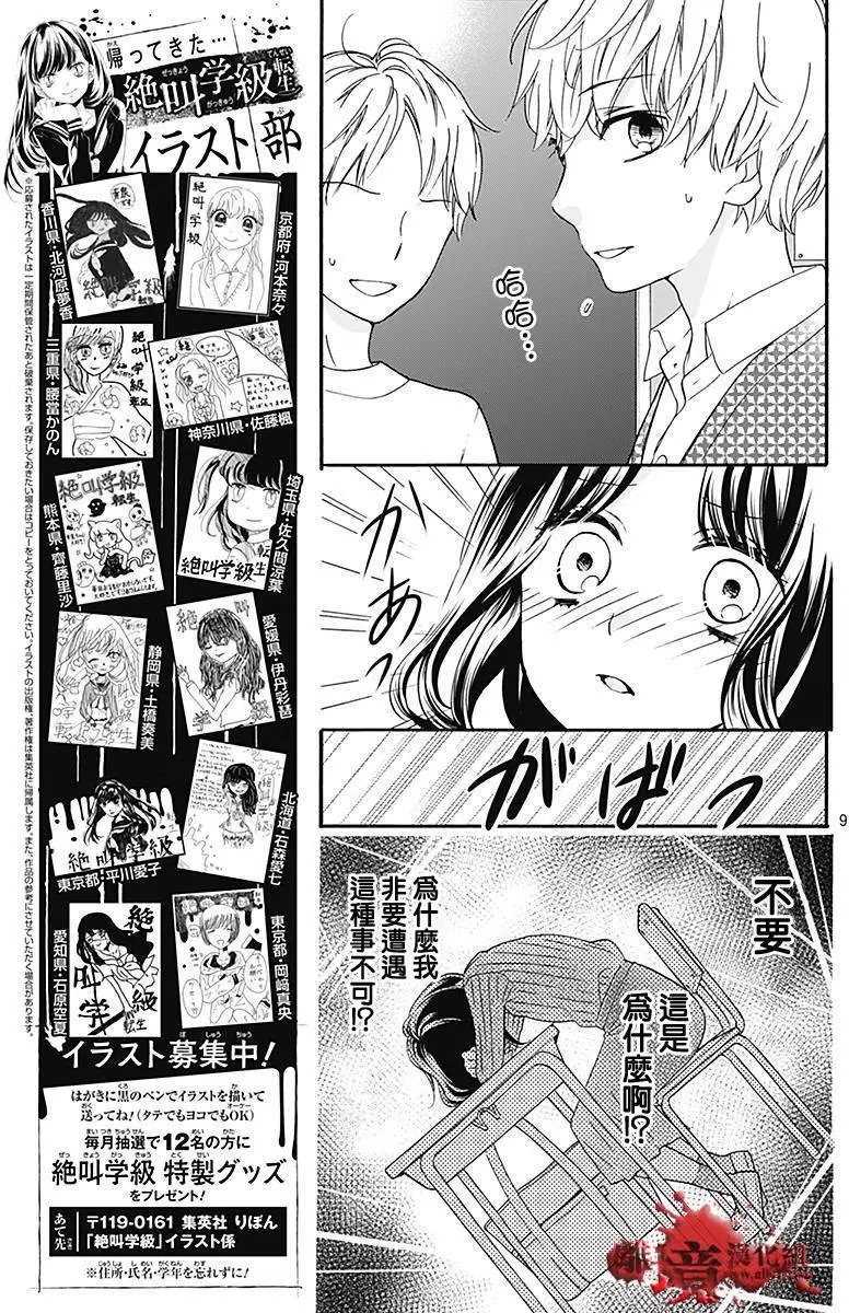 第35回