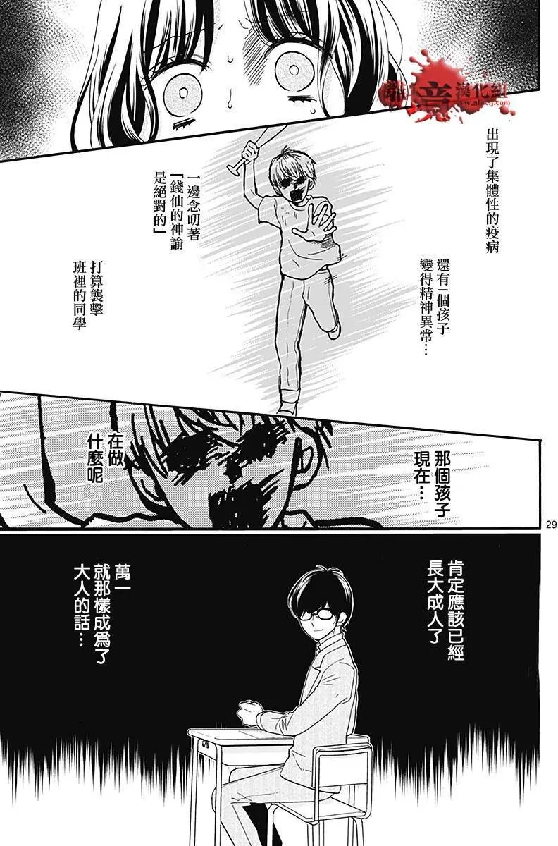 第35回