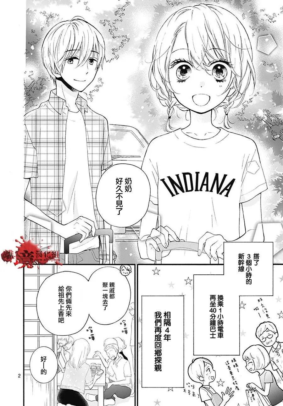 第36回