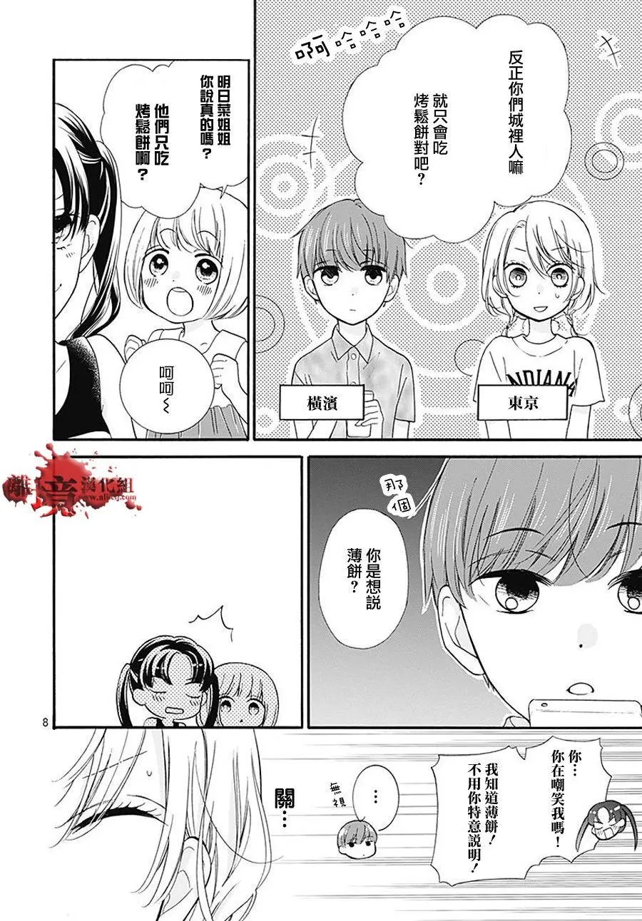 第36回