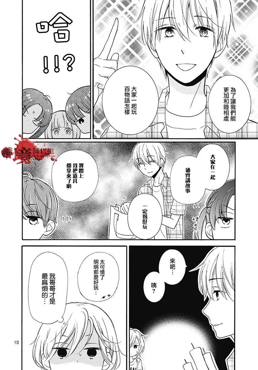 第36回