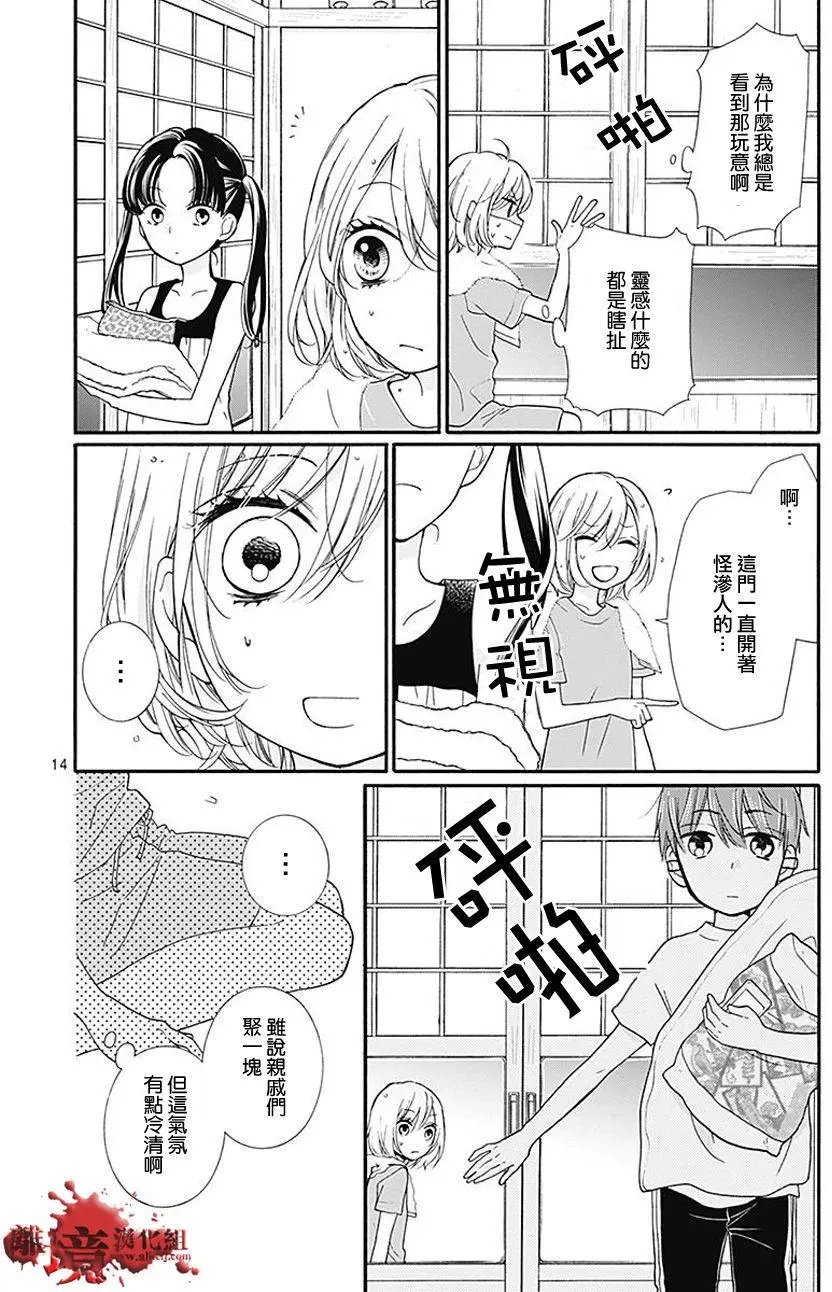 第36回