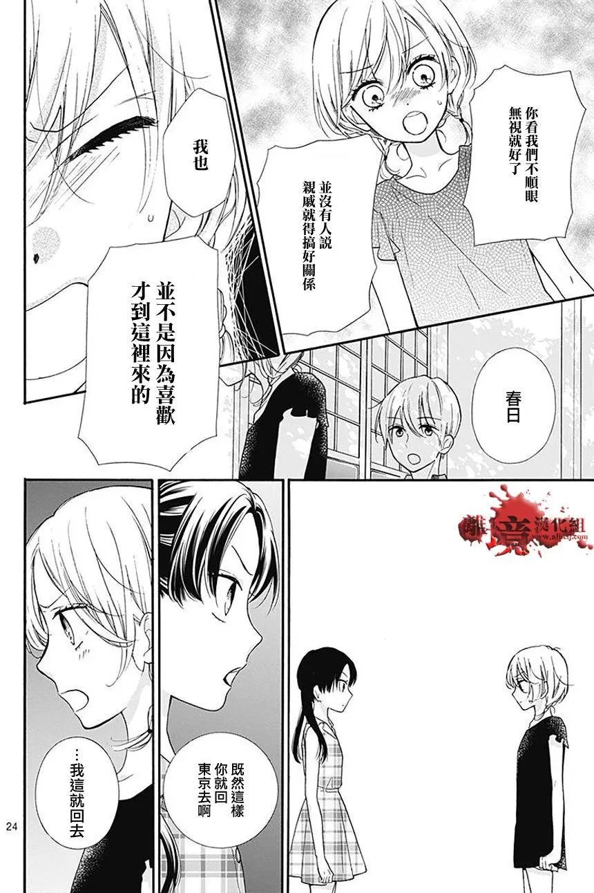 第36回