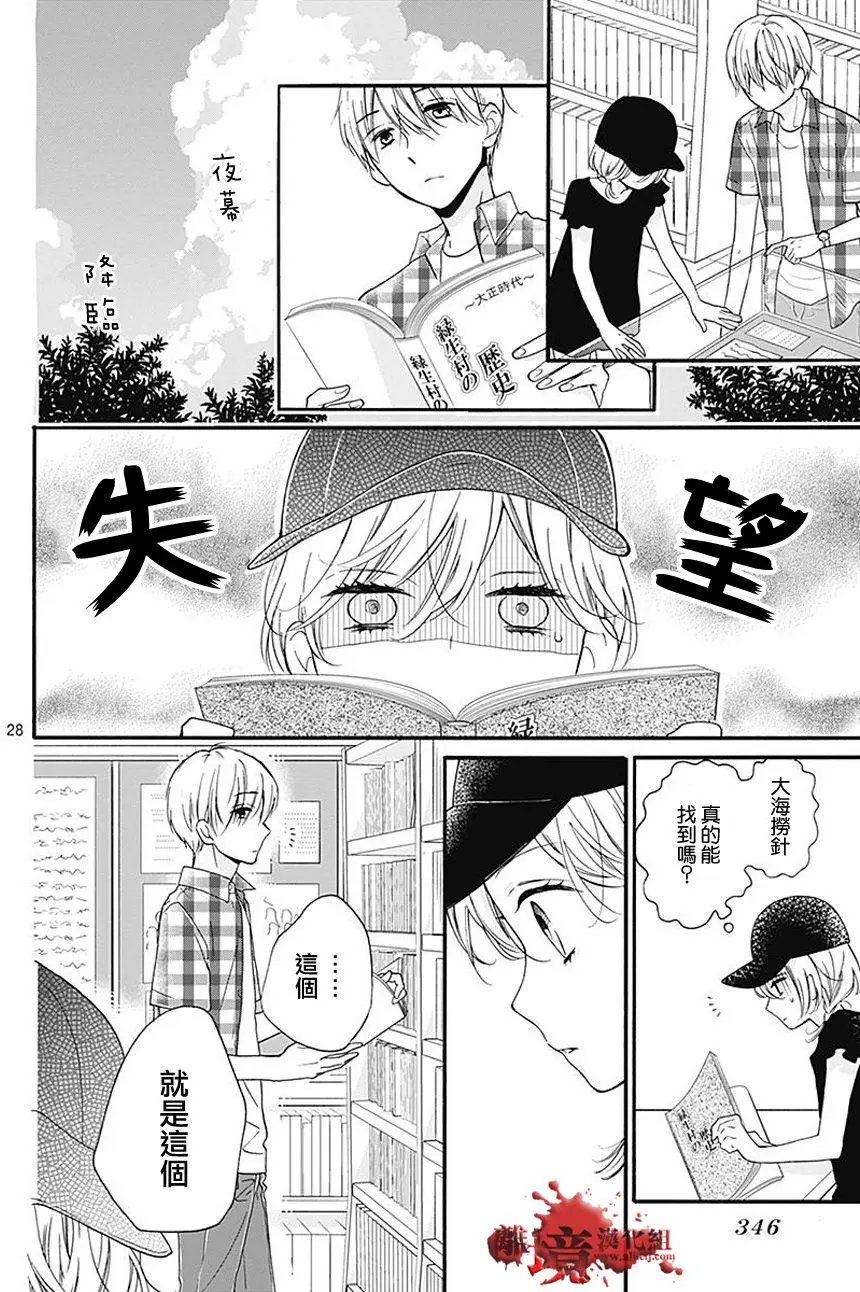 第36回
