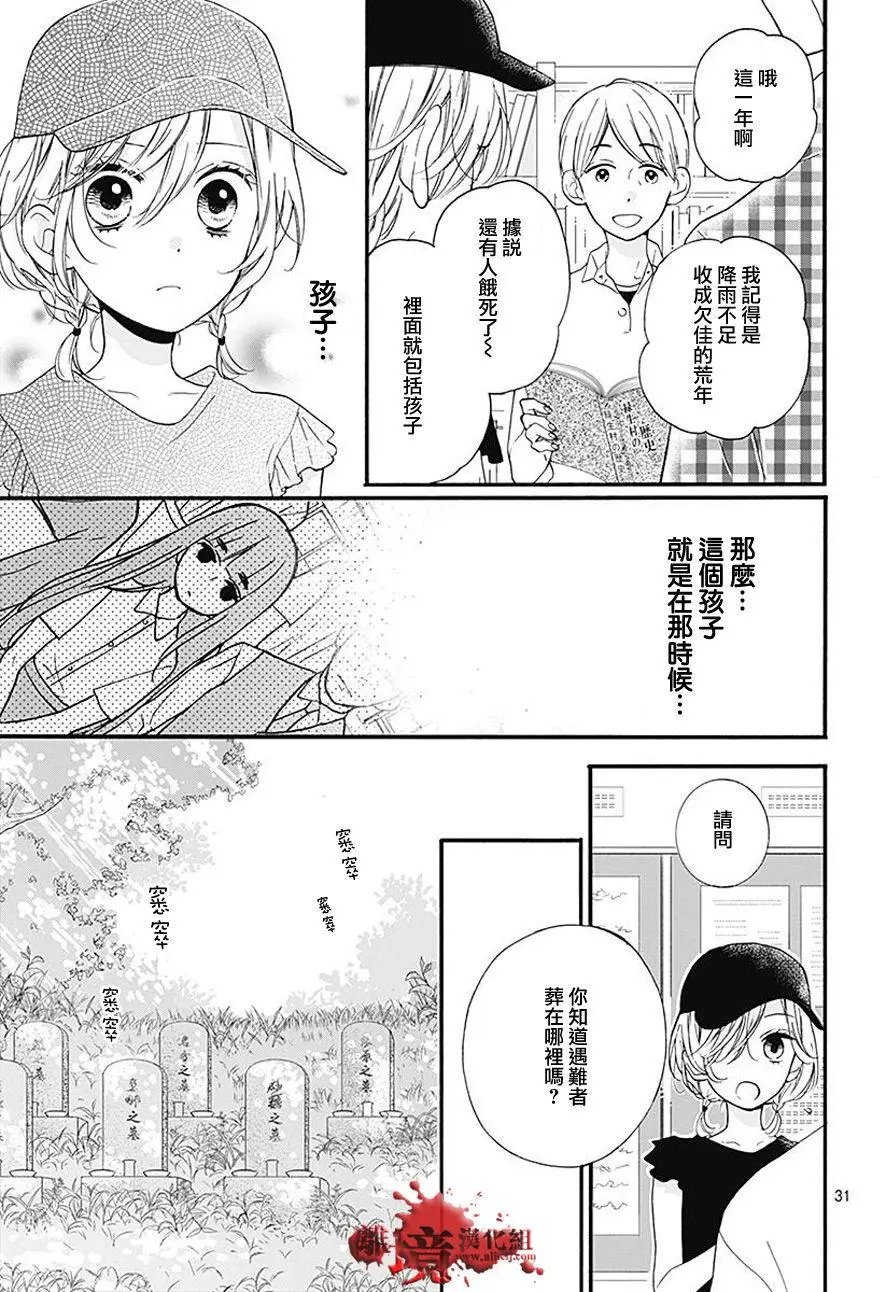 第36回