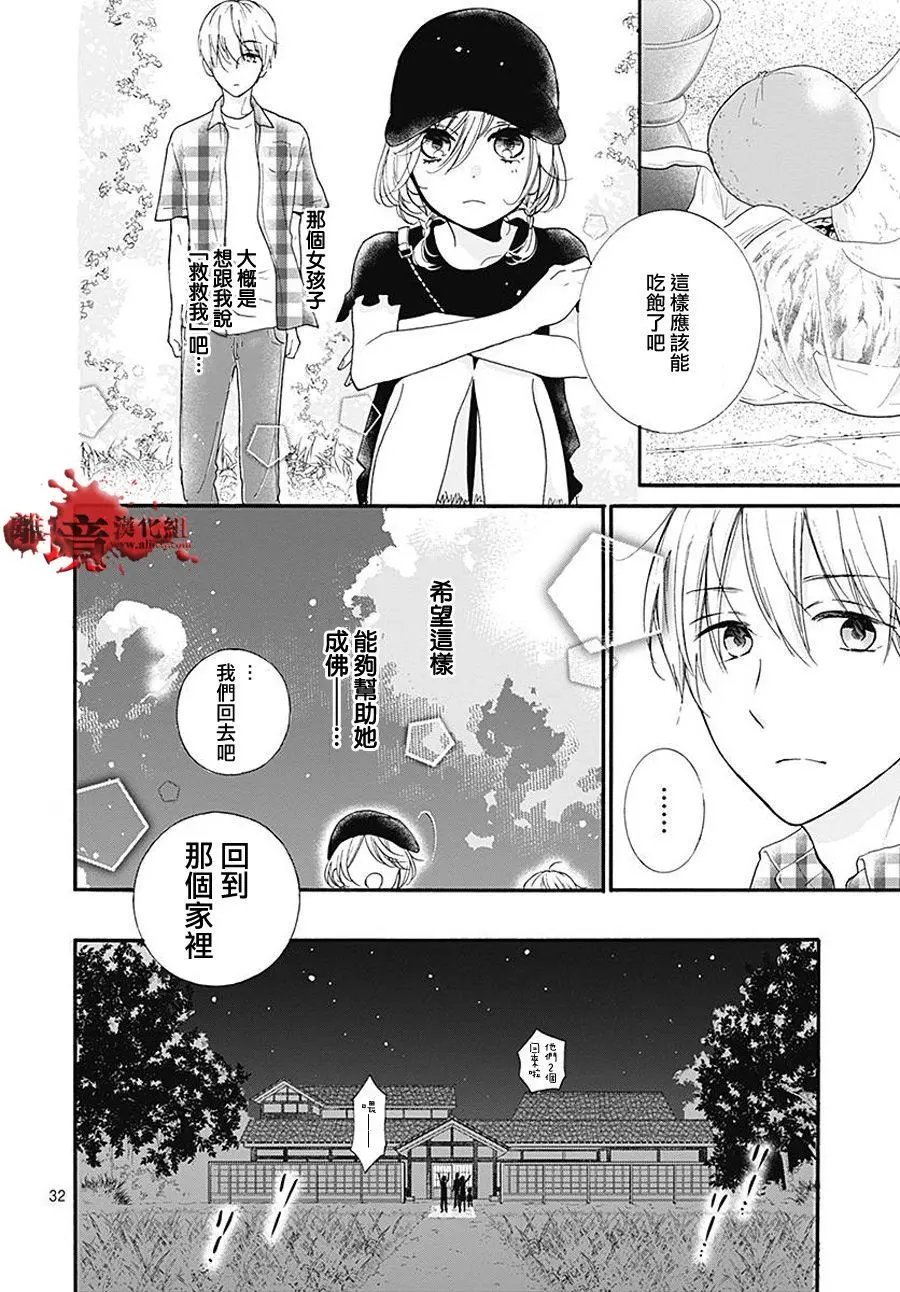第36回